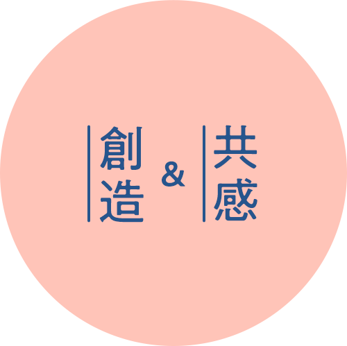 共感＆創造